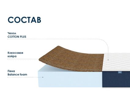 Матрас Димакс Практик Чип Ролл 23 кокос уцененный 34