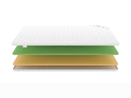 Топпер Denwir COMFORT MEMO FOAM 4 180
