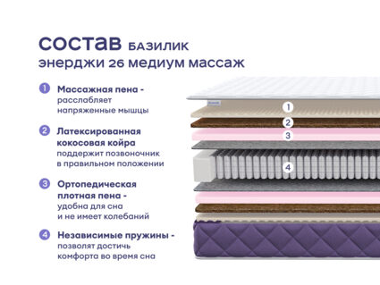 Кровать Димакс Риос с п/м + матрас Базилик Энерджи 26 Медиум Массаж 1472