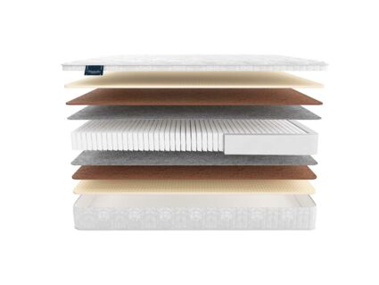 Матрас Materlux Infiniti Multi 49