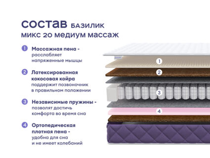 Кровать Димакс Левита с п/м + матрас Базилик Микс 20 медиум массаж 1472