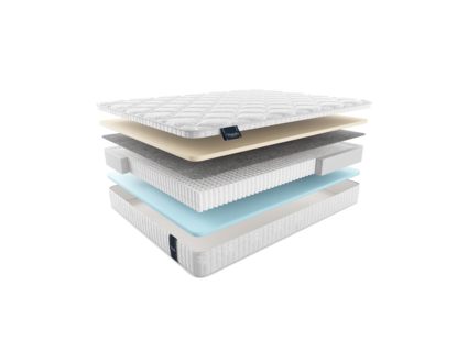 Матрас Materlux Vilamura Multi 574