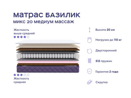 Кровать Димакс Левита с п/м + матрас Базилик Микс 20 медиум массаж 1472