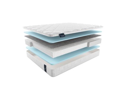 Матрас Materlux Metauro Multi Forte 49