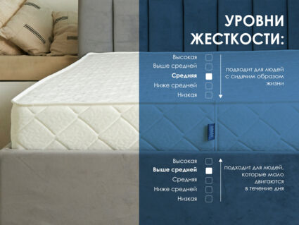 Матрас Димакс Relmas Various S1000