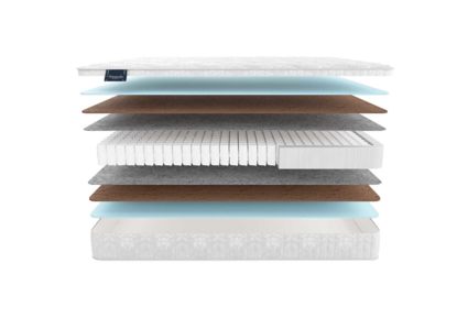 Матрас Materlux Aosta Light 37