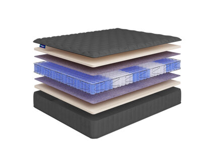 Матрас Beautyson Hit Ecosoft Lux TFK+ 49