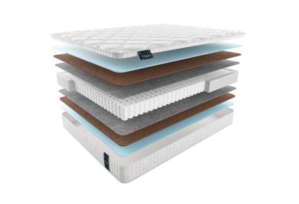 Матрас Materlux Aosta Light 37